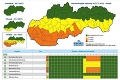 Z tropických horúčav už kolabovali aj teplomery: Fúha, to kde toľko namerali?!