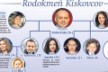 Andrej Kiska oznámil radostnú novinu: Presťahuje sa prvá dáma z Popradu k manželovi?