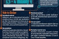 Veľké spory o doméne, ktorú používa každý Slovák: Slovenskému internetu šéfuje súkromník!