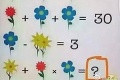 Výsledok uhádnu len tí najpozornejší! Aj učiteľ matematiky sa pri ňom zapotil: Dokážete vypočítať záhadný príklad?