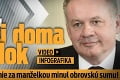 Kiska, urob si doma poriadok: Prezident na lietanie za manželkou minul obrovskú sumu!