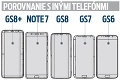 Najväčší konkurent iPhonu: Samsung Galaxy S8 vám v rukách nevybuchne!