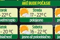 Slovensko rozžiari krásne počasie: Keď uvidíte, ako bude cez víkend, ani neuveríte!