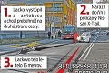 Tragédia v Bratislave: Lacko († 13), ktorého zrazili policajti v Petržalke, zomrel!