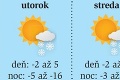 Slovensko v zovretí krutej zimy: Pozrite sa, čo sa chystá na začiatok týždňa!
