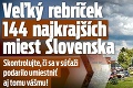 Veľký rebríček 144 najkrajších miest Slovenska: Skontrolujte, či sa v súťaži podarilo umiestniť aj tomu vášmu!