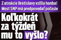 Z atrakcie Bratislavy vzišla hanba! Most SNP má predpovedať počasie: Koľkokrát za týždeň mu to vyšlo?