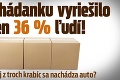 Túto hádanku vyriešilo len 36 % ľudí! V ktorej z troch krabíc sa nachádza auto?