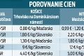 Nový Čas mapoval ceny jesenných dobrôt na trhoviskách: Kde sa oplatí kúpiť hrušky či mak?