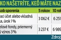 Rodičia, pozor, veľký prieskum: Ako sporiť pre deti! Do prasiatka, banky či fondov?