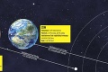 Objav roka za viac ako miliardu eur: Vedci našli Zem číslo 2!