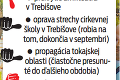 Ficove sľuby vs. realita: Ešte nesplnili vlaňajšie záväzky, už majú nové