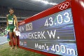 Wayde Van Niekerk zatienil Bolta: Želanie napísal na svoje tretry