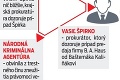 Kauza Kaliňák - Bašternák je čoraz zamotanejšia: Prečo Čižnár tajil obvinenie prokurátora?!