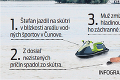 Hasiči prečesávajú Dunaj: Štefan na skútri zmizol pod hladinou! Ako došlo k tragédii?