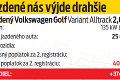 Ministerstvo financií chystá nové registračné poplatky: Za prepis auta zaplatíme o stovky eur viac!
