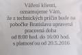 Ozvala sa bývalá zamestnankyňa miliónového maséra Kostku: Jeho biznis sa rozpadá!