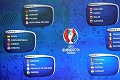 Program a výsledky EURO 2016: Majstrovstvá Európy vo futbale v kocke