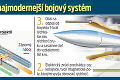 Najväčší americký torpédoborec Zumwalt je postrachom morí: Obor sa na radaroch zmení na loďku!