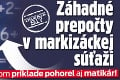 Záhadné prepočty v markizáckej súťaži: Trúfate si? Na primitívnom príklade pohorel aj matikár!