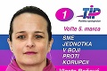 Najkurióznejší kandidáti v parlamentných voľbách:  Ako chcú pomôcť Slovákom?