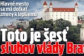 Hlavné mesto sa má dočkať zmeny k lepšiemu: Toto je šesť sľubov vlády Bratislave!