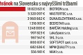 Megaškandál Panama Papers: Zakáže Kaliňák schránkové firmy?!