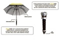 Daniel zostrojil unikátny dáždnik: Oceníte ho hlavne na miestach, kde nie je elektrina!