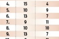 Výsledok 4-hodinového rokovania košických poslancov: Dohodli sa, že sa dohodnú!