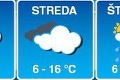 Slovensko čelí prvému snehu: Za štyri dni sa ochladilo o 16 °C!