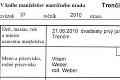 Detská hviezda seriálu Chlapi neplačú: Tajomstvo Marcela Chlpíka o dvoch otcoch!