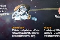 Desaťročná púť sondy Horizons vyvrátila obrovský omyl: Pluto je väčšie, ako sme si mysleli!