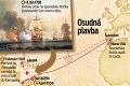 Pri brehoch Kolumbie objavili loď stratenú 307 rokov: Našiel sa najväčší poklad na svete?