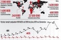 Nový liek proti HIV od českého vedca: Jeho zázračnú vakcínu podporujú aj Američania