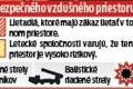 Mapa nebezpečného vzdušného priestoru: Nad ktorými časťami zeme je lepšie nelietať?