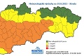 A opäť výstrahy! Doteraz trápila Slovákov páľava, pred čím varujú meteorológovia tentokrát?