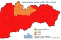 Slovensko čaká supertropický deň: Najvyššia výstraha platí takmer pre celé Slovensko!