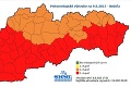 Horúce peklo ani zďaleka nekončí: Pred extrémnou nedeľou varujú aj meteorológovia!