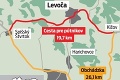 Na púť do Levoče možno prísť autom, autobusom, vlakom alebo peši: Vjazd do mesta len pre pútnikov!