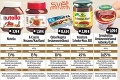 Test sladkých nátierok s lieskovcami: Ktorá obsahuje najmenej orechov a ako obstála slávna Nutella?