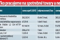 Veľké porovnanie cien: Koľko robíme na priemerný nákup?