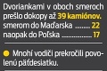 Nákladiaky ničia domy aj nervy obyvateľov: Za pol hodiny prefrčí Dvoriankami 39 kamiónov!