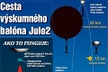 Predchodca prvej slovenskej družice: Sonda Julo2 bola vo vesmíre