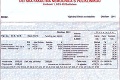 Prvý odvážny ukázal dôkaz: Som lekár a zarábam len 493 €!