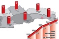 Porovnanie platov: Bratislavčan zarába skoro dvakrát viac ako Prešovčan