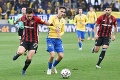 Unikátne prvenstvo pre slovenskú súťaž: Fortuna liga je rajom pre mladé talenty