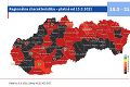 Minister Krajčí o pandemickej situácii na Slovensku: Konečne pozitívne správy