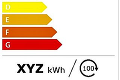 Brusel mení pravidlá energetického označovania spotrebičov: Elektrospotrebiče A+++ budú po novom B!