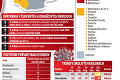 Odborníci prišli s novým semaforom Slovenska: Po 22. hodine vám už nenalejú!