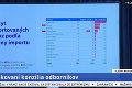 Konzílium rozhodlo: TOP dovolenkové destinácie medzi červenými krajinami! Pribudli prísne opatrenia!